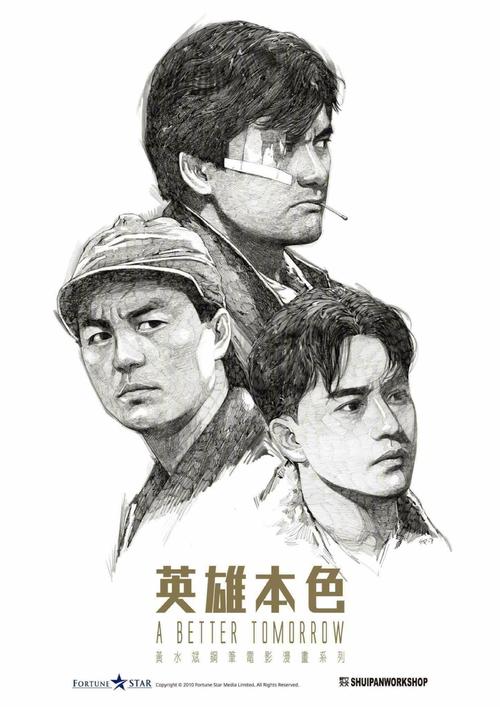 西海岸大学学历认证